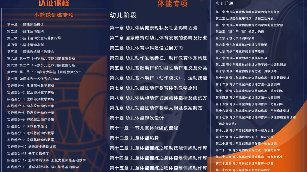 如何选择适合篮球康复训练的器材_0